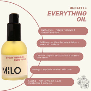 MILO EVERYTHING OIL