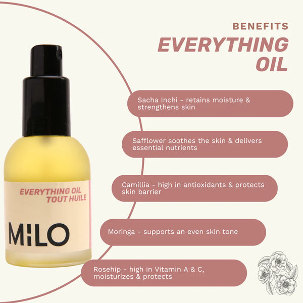 MILO EVERYTHING OIL