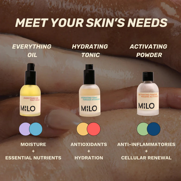 MILO ACTIVATING POWDER