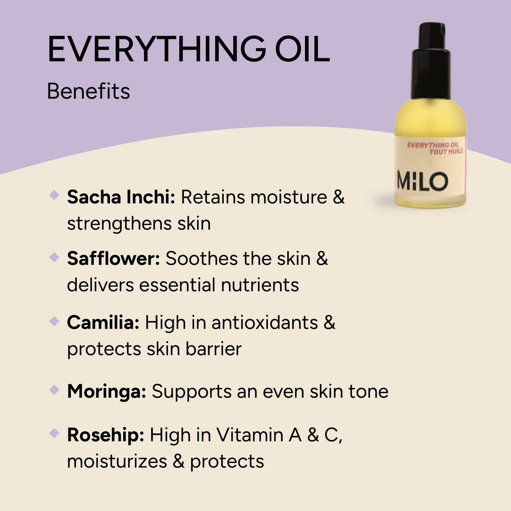 MILO EVERYTHING OIL