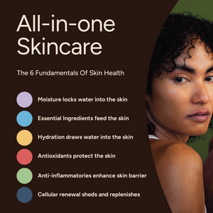 MILO EVERYTHING OIL